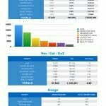 final-report-charity-competition